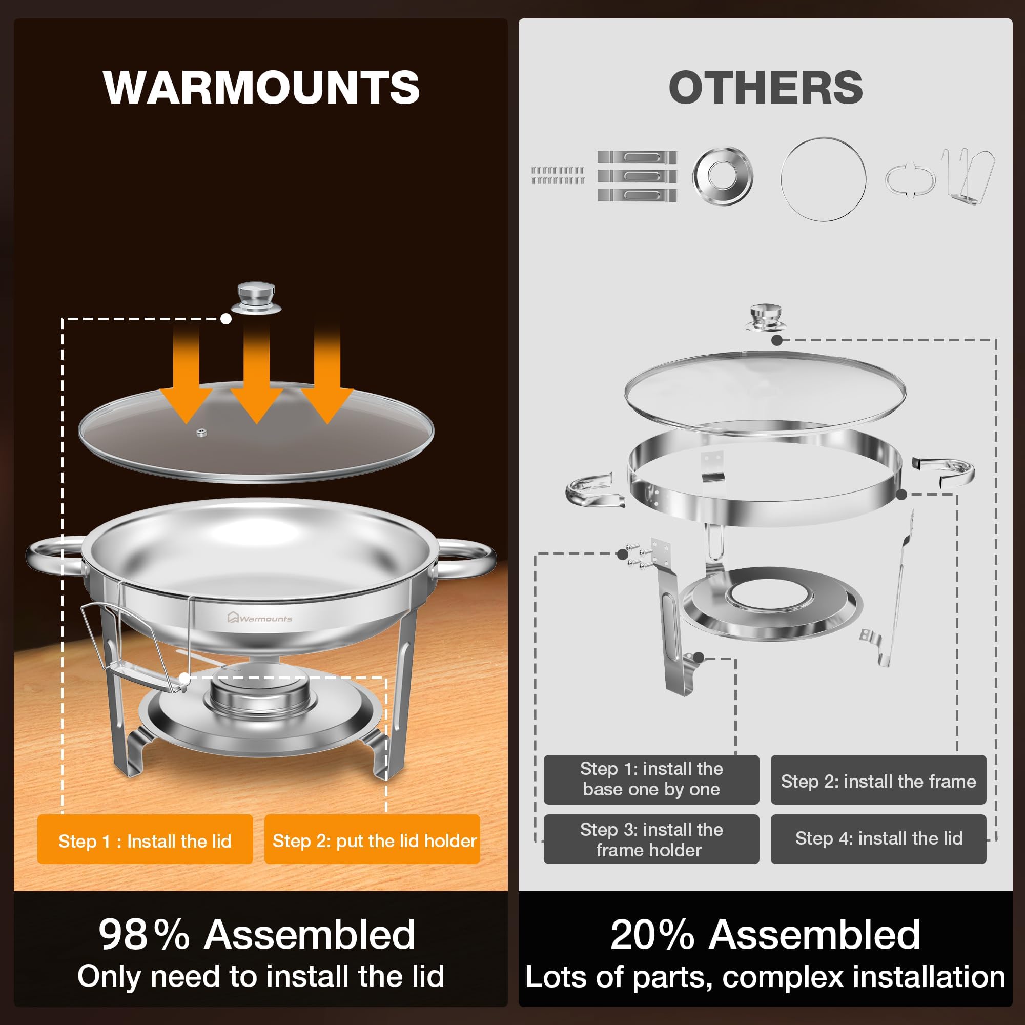 WARMOUNTS 4-Pack Chafing Dish Buffet Set, 98% Assembled 5QT Round Buffet Servers No Assembly Warmers Set, Stainless Steel Catering Food Warmer with Glass Lid & Holder for Party