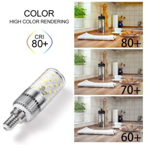 Aolang E12 LED Bulbs,12W LED Candelabra Bulbs,100 Watt Equivalent, Daylight White 6000K Chandelier Bulbs, E12 Base Ceiling Fan Light Bulbs, 85V-265V, 1000Lumen Corn Bulbs, Non-Dimmable (4 Pack)