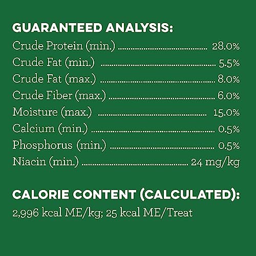 Greenies Gingerbread Flavor Teenie Size, Veterinarian-Recommended for Dental Care, Dog Treat Chews, Great Holiday Dog Stocking Stuffers, Limited Edition, 12 oz. Pack of 43