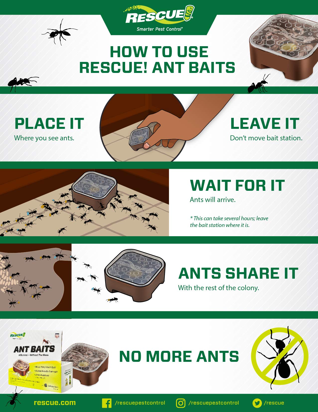 RESCUE! Ant Baits - 4 Bait Stations