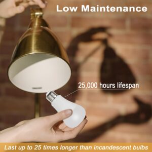 GREENIC 15 Watt Led Light Bulb, Small A19 E26 Base Led Bulbs 100 Watt Equivalent, 3000K Warm White Lightbulb, 120V 15W 1600lm Soft Light Bulbs for Home, Indoor, Outdoor Lighting, 2 Pack