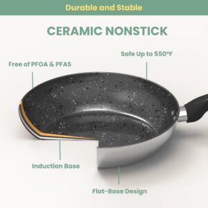 Bakeley Nonstick Frying Pan with Granite Coating, 10" Aluminium Skillets Oven & Dishwasher Safe, Ideal for Omelettes & Easy Cleaning