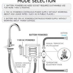 Touchless Bathroom Faucet 3 or 1 Hole, Motion Sensor Sink Faucets Hospital Hands Free Water Faucet with Temperature Mixer, Automatic Faucet Commercial Vanity Faucet Banhao