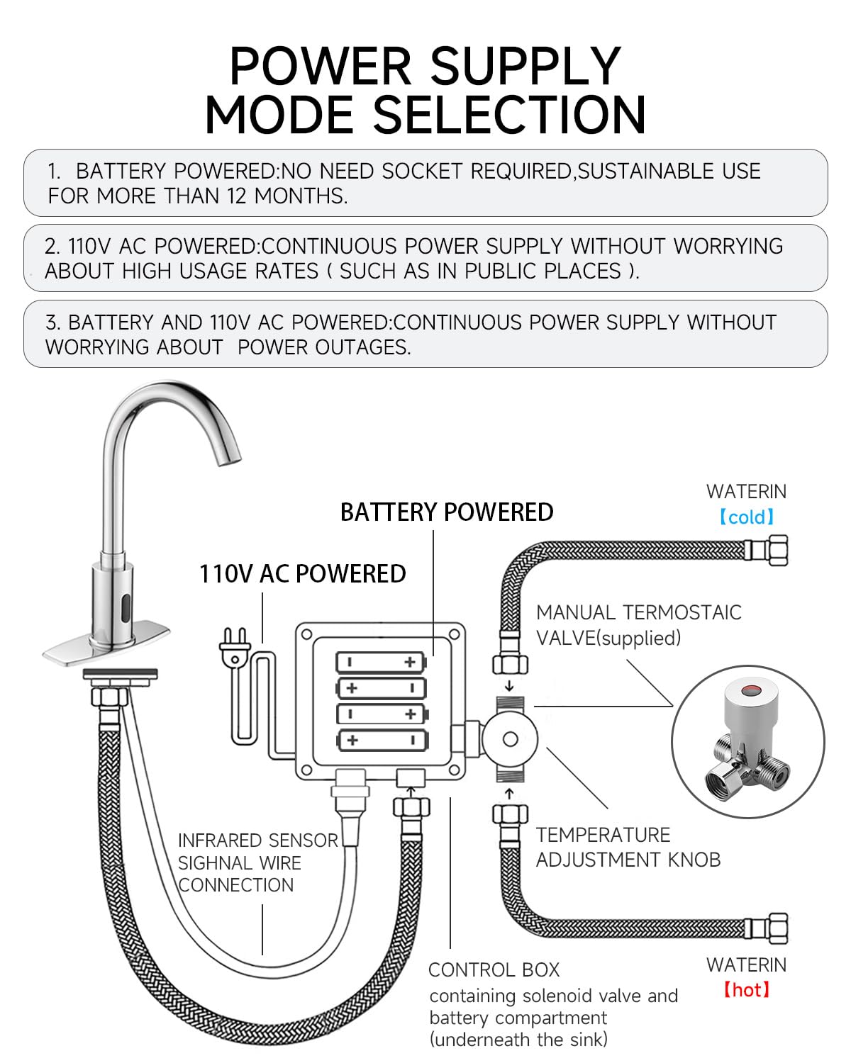 Touchless Bathroom Faucet 3 or 1 Hole, Motion Sensor Sink Faucets Hospital Hands Free Water Faucet with Temperature Mixer, Automatic Faucet Commercial Vanity Faucet Banhao