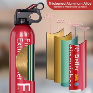 4 * 620ml Fire Extinguisher for Vehicle, Water-Based Car Fire Extinguisher, Fire Extinguishers for Home Truck Boat Kitchen Emergency Supplies