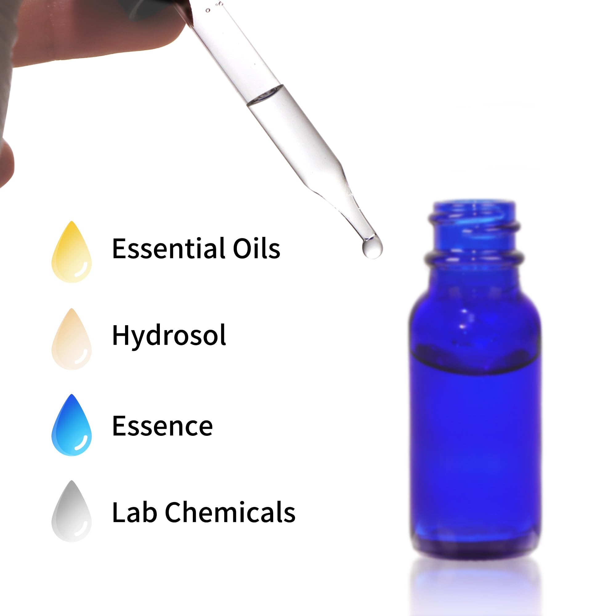 HWASHIN 48 Pack 1/2 oz (15ml) Cobalt Blue Glass Bottles with Glass Eye Droppers for Essential Oils, Perfumes & Lab Chemicals (Brush, Funnels, 2 Extra Droppers, Labels & Measuring Cup Included)