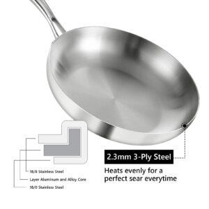 LOLYKITCH 12 Inch Tri-ply 18/8 Stainless Steel Chef's Pan,Frying Pan with Lid,Skillet,Induction Cooking Pan,Pot and Pan Set,Dishwasher and Oven Safe,Detachable Handle.