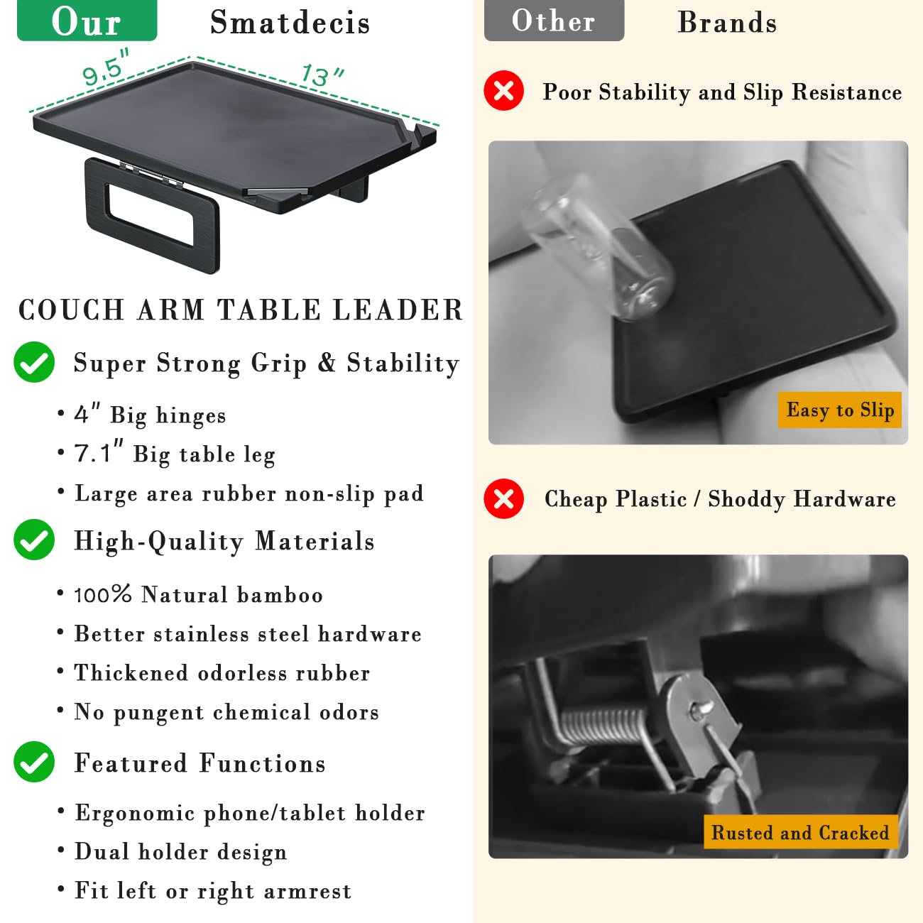 Smatdecis Couch Arm Tray Table Sofa Arm Clip Table,Armrest Tray Table Suitable for Home Drinks/Fast Food/Fruit Etc, Large Size Multi-Function Table Couch Arm Table Black(Dual Phone/Tablet Stand)