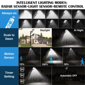 ZJOJO 3800W Solar Street Light Outdoor Waterproof, 30000LM 1160 LEDs Solar Lights for Outside Dusk to Dawn, 9000K LED Parking Lot Light Solar Powered Flood Lights with Motion Sensor for Yard