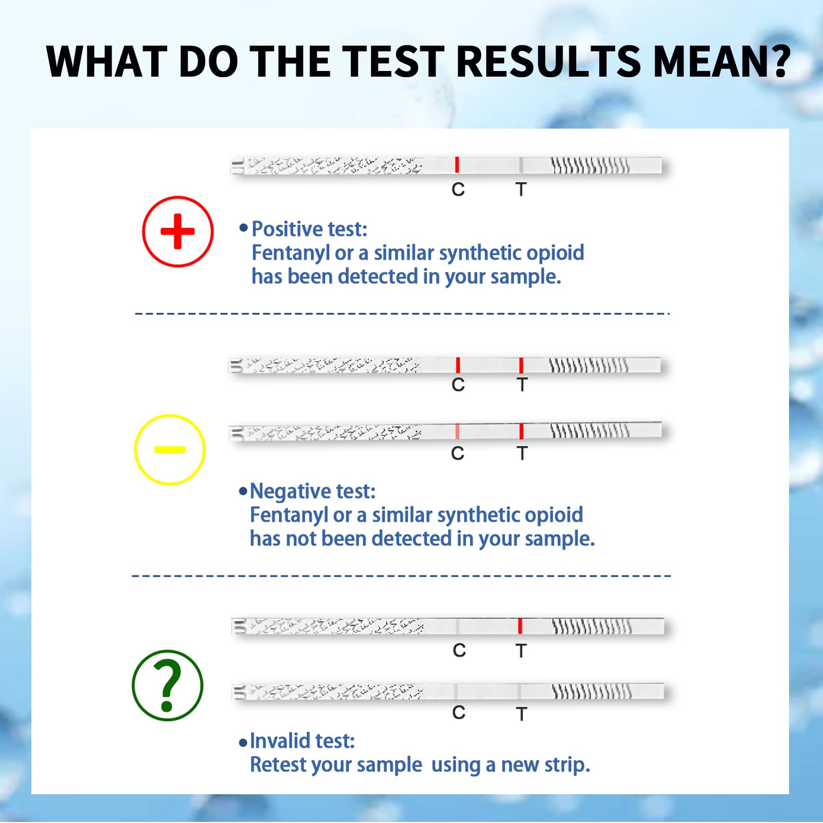 Fentanyl Testing Strips, EZING Fentanyl Test Strip Kit，High Sensitive, Rapid Response, Easy to Use and Read, 10 Test Strips Per Pack