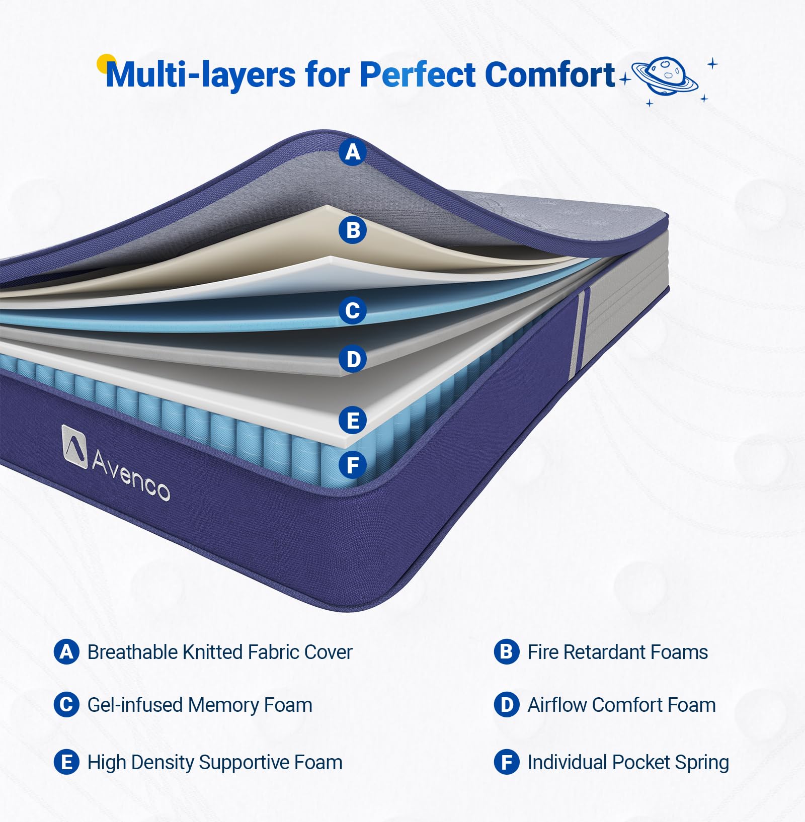 Avenco Twin XL Mattresses, Hybrid Mattress Twin XL, 10 Inch Twin XL Mattress Medium Firm for Pressure Relief and Sound Sleep, Wrapped Coils and CertiPUR-US Foam, Soft Breathable Fabric