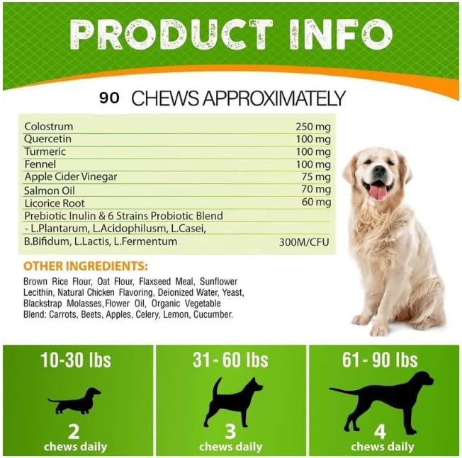 Profound Pets Pet Allergy and Itch Relief, Dog Allergy Chews, Intermittent Itchiness, Pet Probiotic, Seasonal Allergies - Anti Itch Support