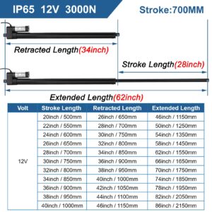 JQDML Linear Actuator 12V 28 Inch Long Stroke 660lbs/3000N Heavy Duty Speed 0.2"/sec (5mm/s) IP65 Waterproof Electric Actuator for Electric Door Opener Agricultural Machinery Electric Sunroof