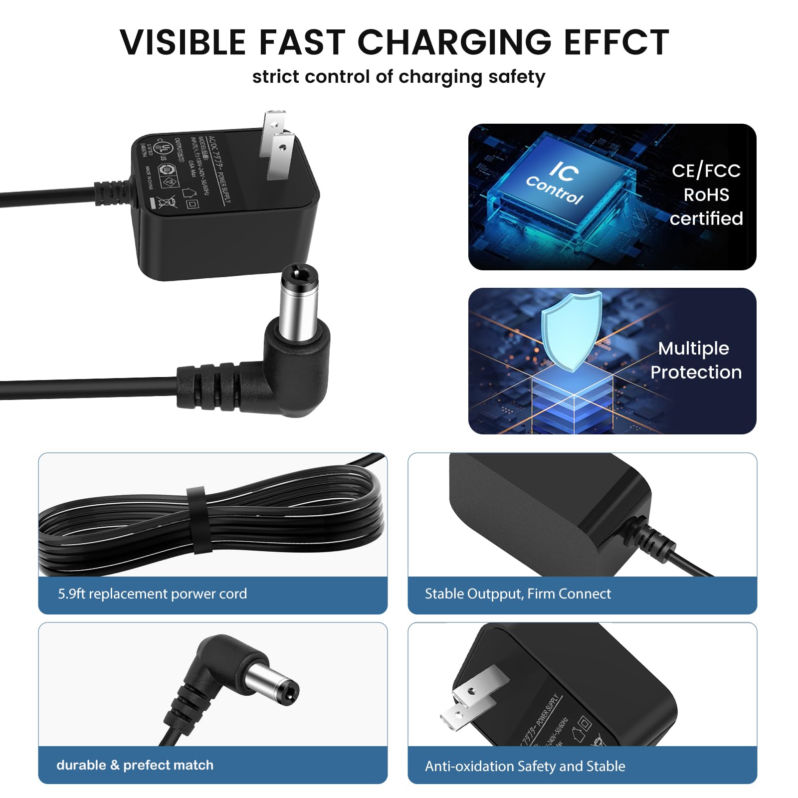 Charger for Shark VACMOP VM200 VM200C VM20026 UM200 UM205 VC200 VC205 VM190 VM19026 VMP30 Series 10.8V Li-ion Battery Pro Cordless Hard Floor Vacuum Mop Replacement Power Adapter 5.9Ft