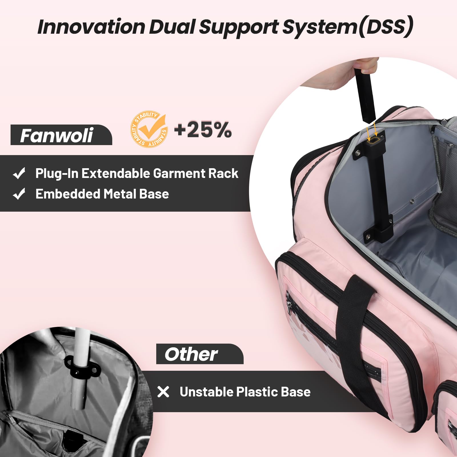 Fanwoli 28" Dance Bag with Garment Rack | Upgraded Stable System & Fabric | More Lightweight & Wear-Resistant | Ideal Competition Duffle Bag for Dancers Livestreamer Athletes