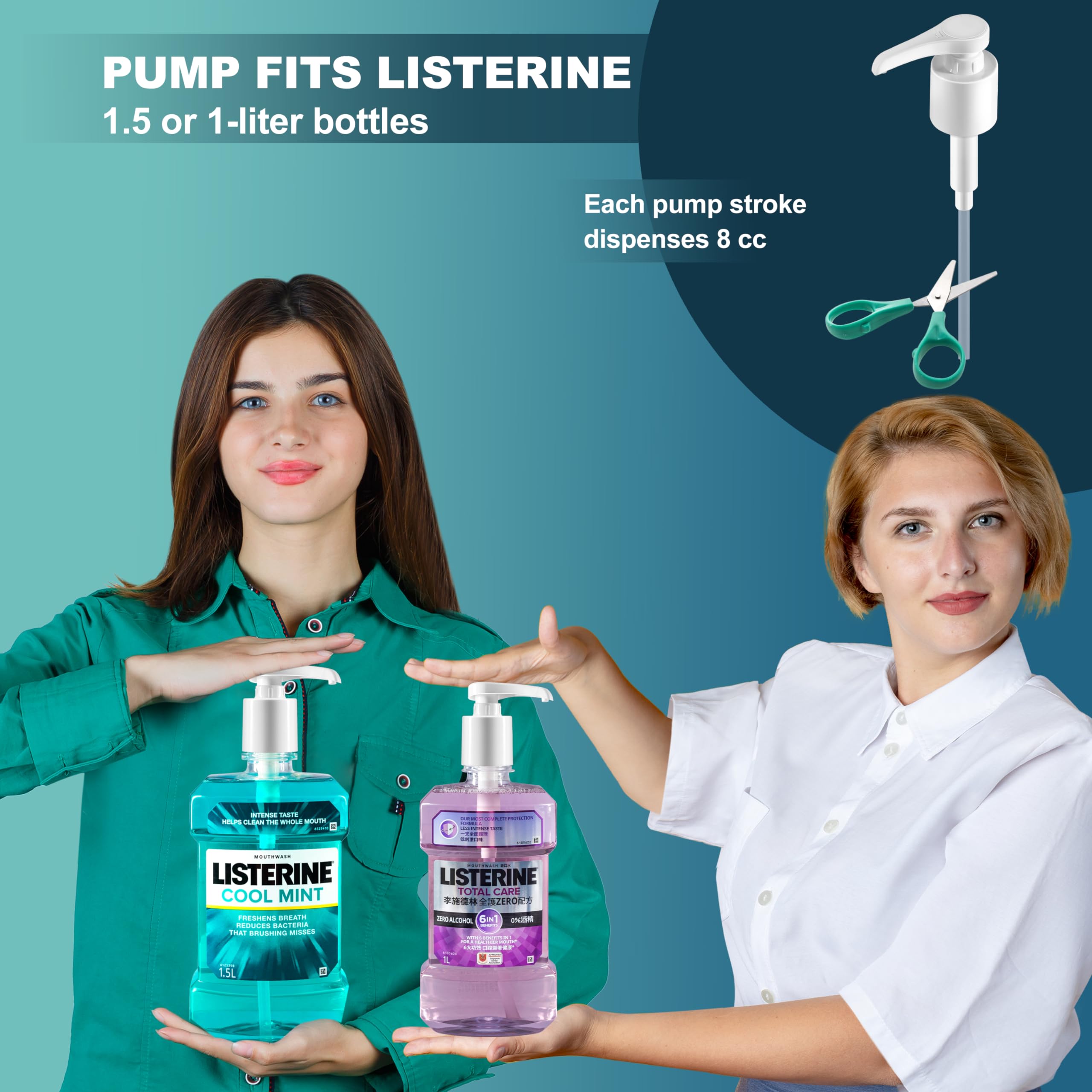 Pump Dispenser, Made to Fit Listerine 1.5 or 1 Liter Bottles [Package Includes 1 Pump]