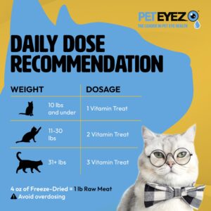 PetEyez Vitamin Treats for Cats - Tear Stain Remover - Eye Health Support - Reduces Itching & Allergies - Chicken Flavor - 1oz