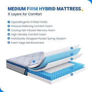 Avenco Hybrid Mattress Twin XL, 12 Inch Twin XL Mattress in a Box, Medium Firm Innerspring Bed Mattress with Individual Pocket Springs & Comfort Foam for Pressure Relief