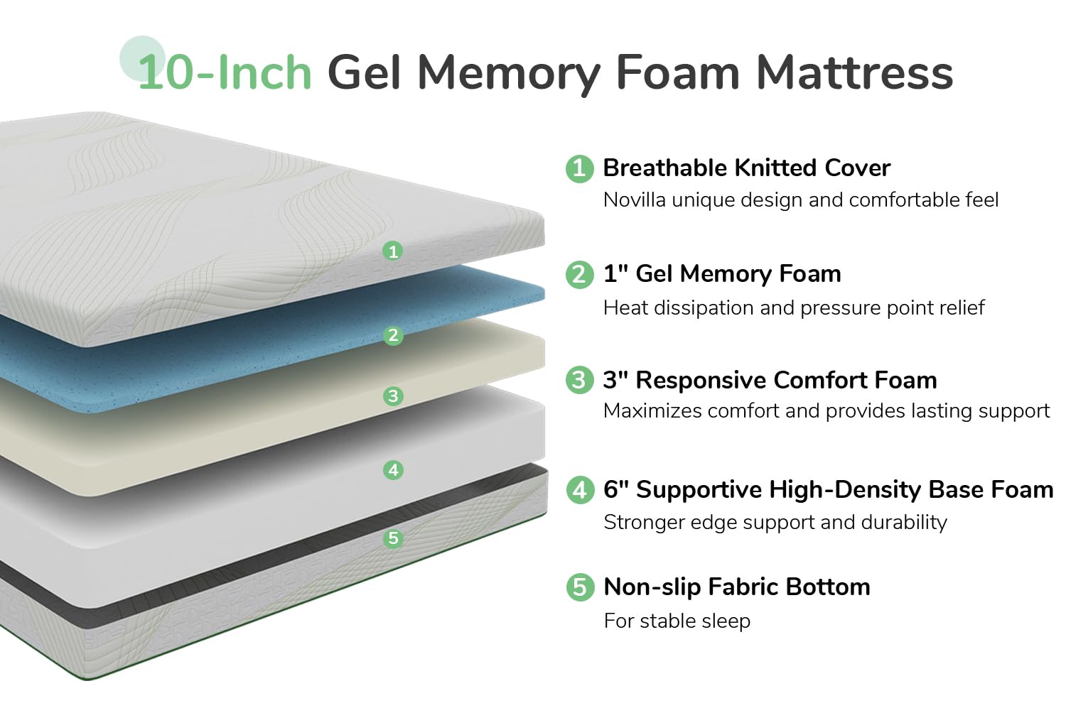 Novilla Queen Mattress, 10 Inch, Cooling Gel Memory Foam, Medium Firm, White