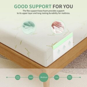 Dyonery 8 Inch Full Memory Foam Mattress, Cooling Green Tea Gel Mattress in a Box, Rayon Mattress for Breathable Sleep, Made in USA, Certipur-Us Certified, Medium Mattress, 54x75x8”