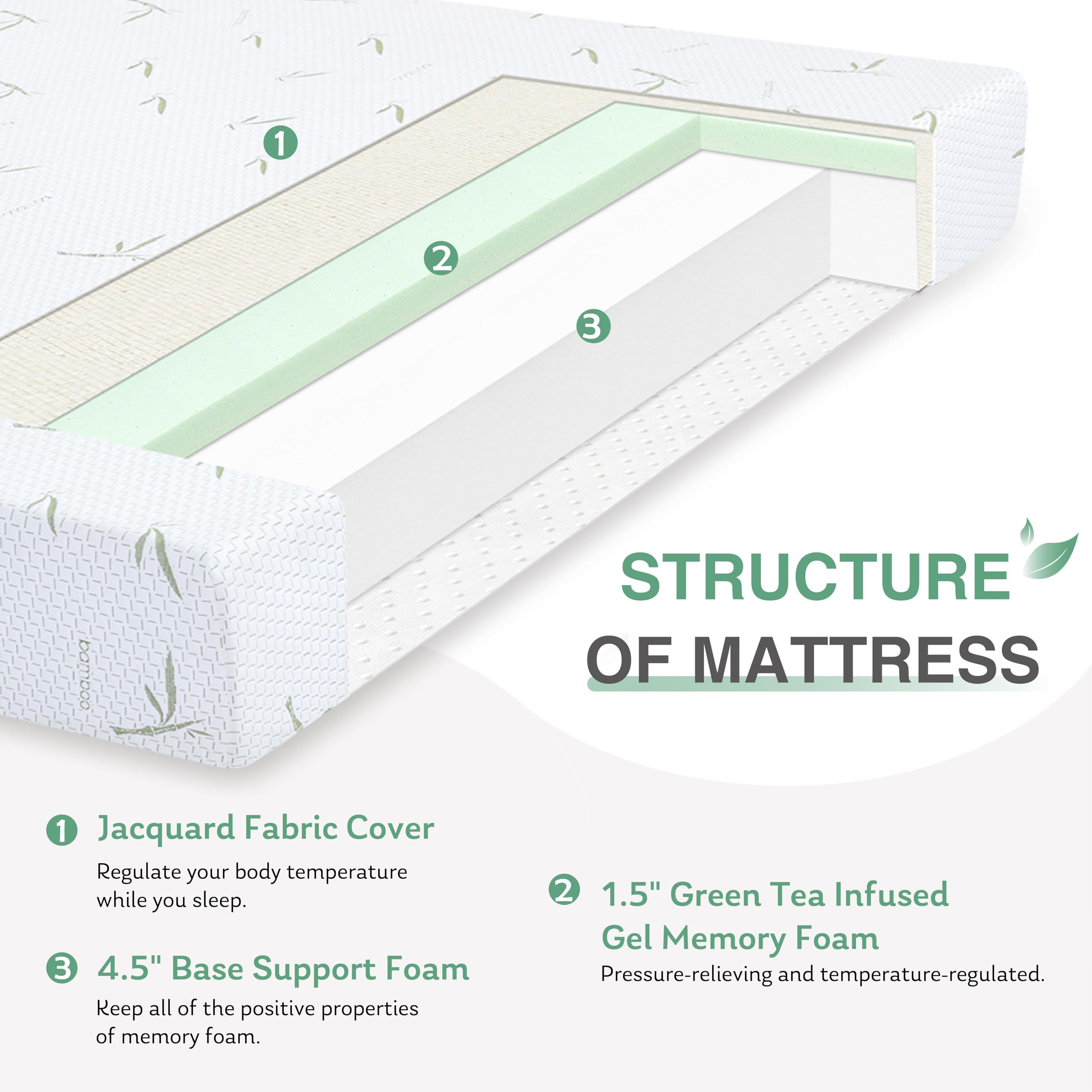 Dyonery 8 Inch Twin Memory Foam Mattress for Kids, Cooling Green Tea Gel Mattress in a Box, Rayon Mattress for Breathable Sleep, Made in USA, Certipur-Us Certified, Medium Mattress, 38x75x8”