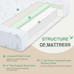 Dyonery 8 Inch Full Memory Foam Mattress, Cooling Green Tea Gel Mattress in a Box, Rayon Mattress for Breathable Sleep, Made in USA, Certipur-Us Certified, Medium Mattress, 54x75x8”