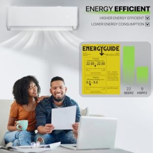 Magshion 12000 BTU Mini Split AC/Heating System with 1 Ton Pre-Charged Heat Pump, 22 SEER2 115V Wifi Enabled Wall Mounted Inverter AC - Cools Rooms up to 550 Sq. Ft, Installation Kits Included