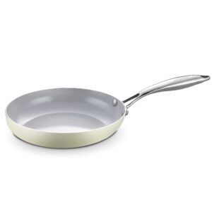 boxiki kitchen non-stick ceramic frying pan with stainless steel handle - non-toxic, ptfe & pfoa free 8" egg pan skillet - dishwasher and oven safe fry pan.