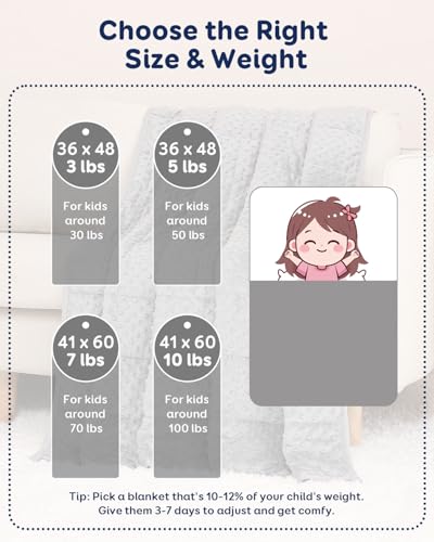 Kivik Weighted Blanket 3lbs, Small Minky Dotted Blankets, Soft Heavy Blanket Throw, Machine Washable, 36 x 48 Inches Grey