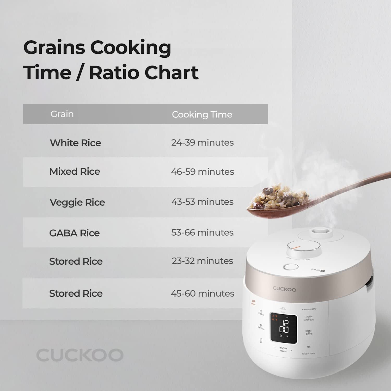 CUCKOO CRP-ST1009F | 10-Cup (Uncooked) Twin Pressure Rice Cooker & Warmer | 12 Menu Options: High/Non-Pressure Steam & More, Made in Korea, Gray (Renewed) (Renewed)