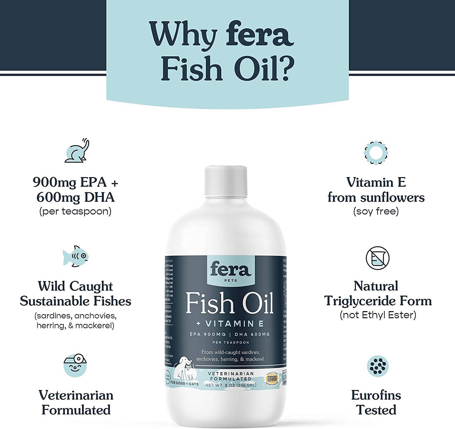 Fera Pets Probiotics and Fish Oil Bundle for Dog and Cat – All Natural Probiotics Powder with 5 Billion CFUs per Scoop – Omega 3 with DHA, EPA, Vitamin E for Brain Function & Immune Health (8oz.)