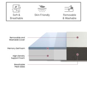 Zutan 4-Inch Tri-Folding Zipper Mattress with Breathable Gel Memory Foam | Multi-Adjustable Lightweight Bedding Mattresses with Mesh Sides, Portable Ultra Soft Washable Covers, Full, White