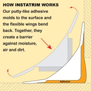 InstaTrim Flexible Self-Adhesive Trim Bundle with Applicator - Trim Caulking Kit with 10 ft White 1/2 in Wide Caulk Strip, 6 Corner and End Caps, and Applicator Tool