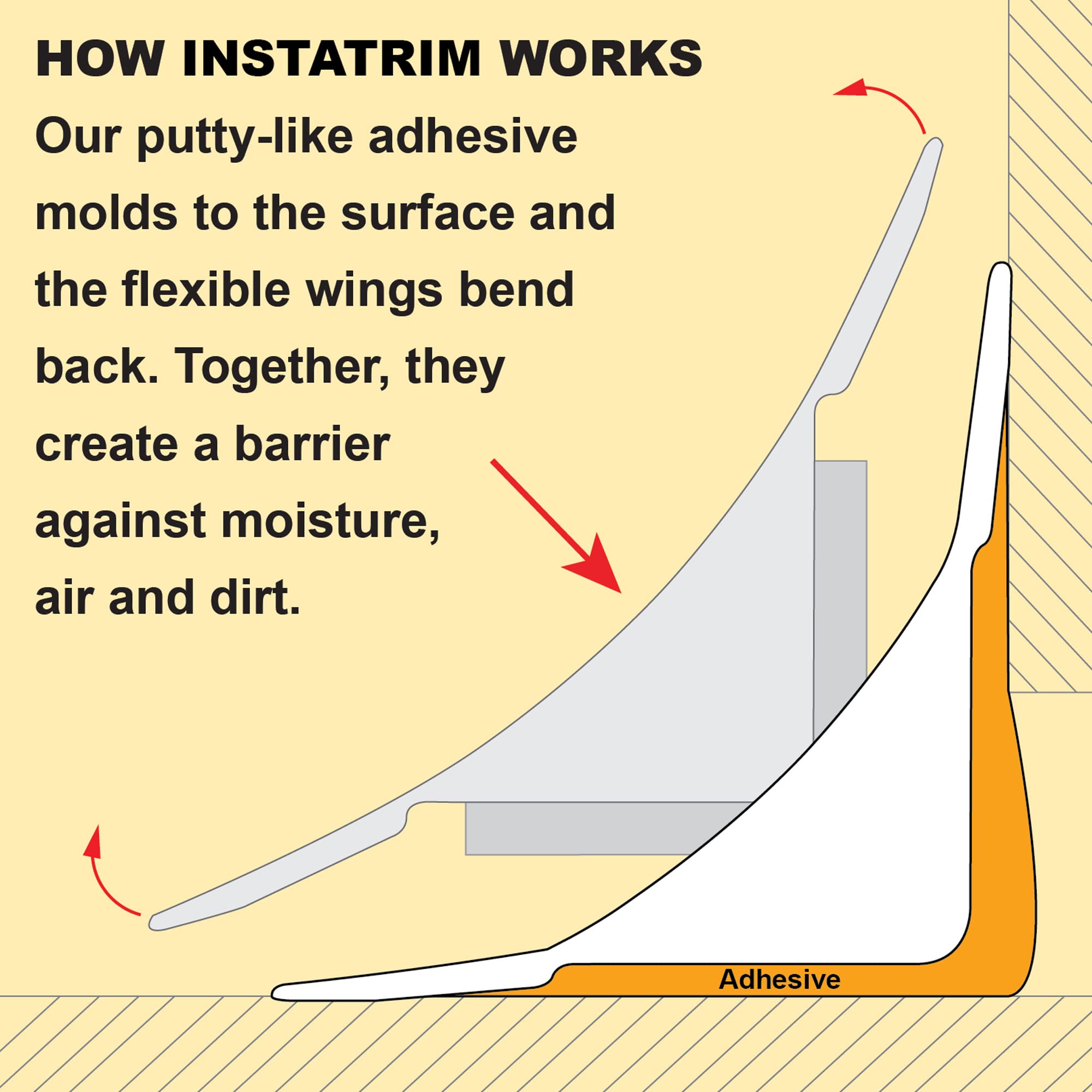 InstaTrim Flexible Self-Adhesive Trim Bundle with Applicator - Trim Caulking Kit with 10 ft White 1/2 in Wide Caulk Strip, 6 Corner and End Caps, and Applicator Tool