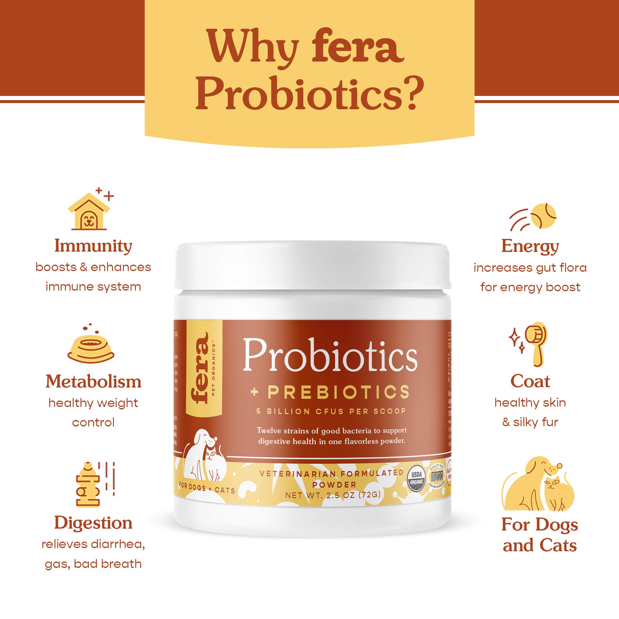 Fera Pets Probiotics and Cardiac Support Supplement Bundle for Dogs and Cats – All Natural Probiotics Powder for 5 Billion CFUs per Scoop – Support Cardiovascular Heart Health (60 Capsules)