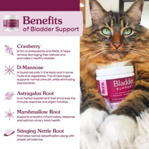 Fera Pets Probiotics and Bladder Support Bundle for Dogs and Cats – All Natural Probiotics Powder with 5 Billions CFUs per Scoop – Kidney and Urinary Tract Health, Immune Antioxidant Supplement