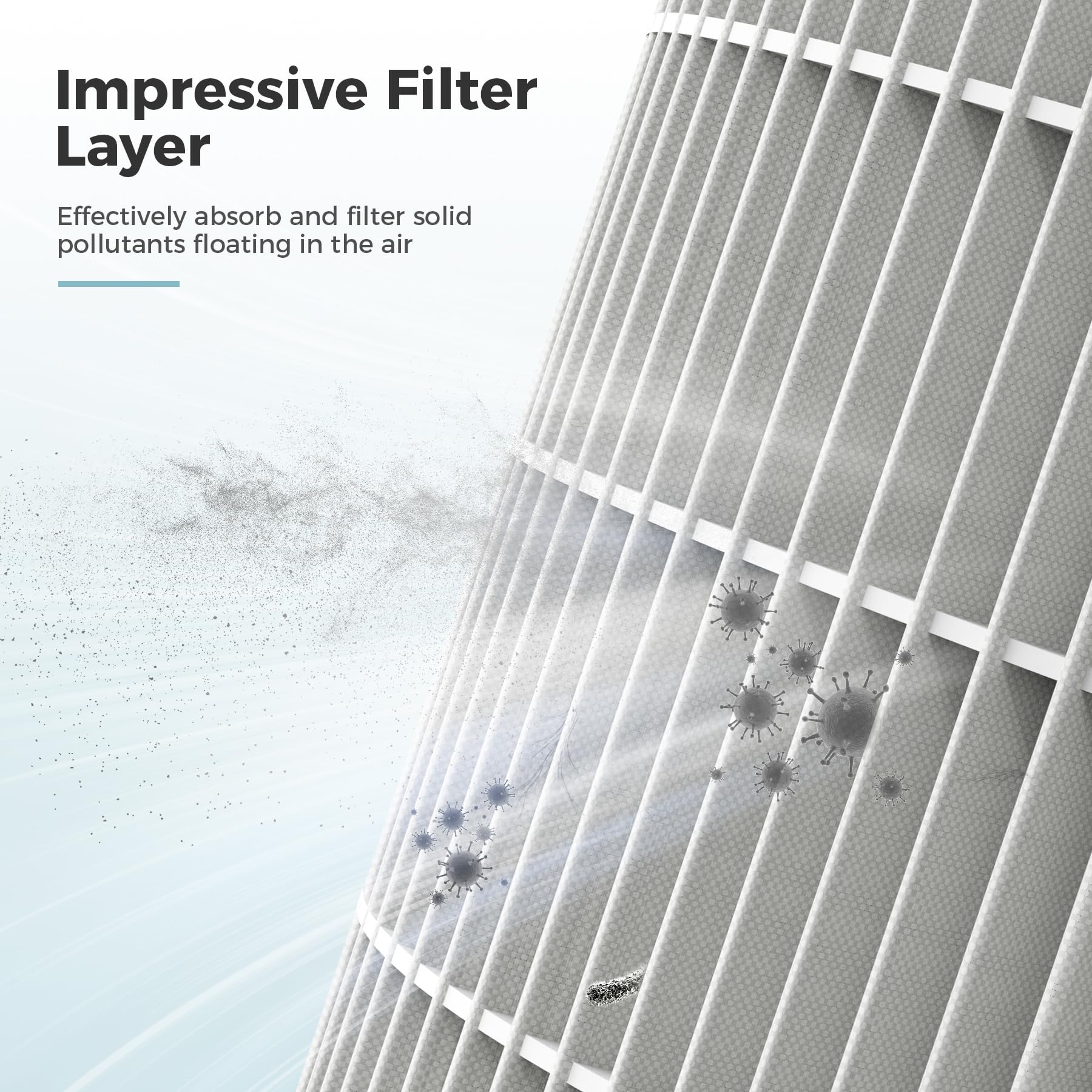 AROEVE MK08W MK09W Air Filter Replacement 4-in-1 Air Filter- Standard Version