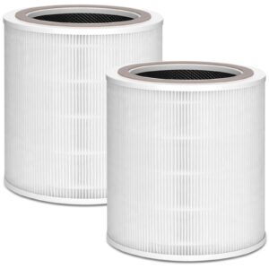 core 400s filter replacement for levoit compatible with levoit core 400s smart wifi air puri-fier, core400s-rf, high efficiency filter and activated carbon, lrf-c401s-wus, 2 pack