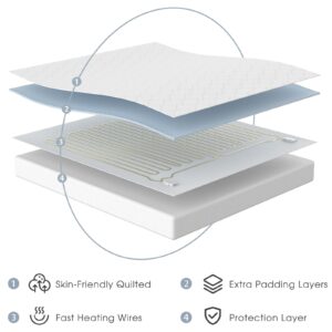 Reaks Electric Mattress Pad King Size, Quilted Heated Mattress Pad Dual Control with 10 Heat Settings, ETL Certified Bed Warmer with Timer for 1-12 Hours Auto Off, Lighted Button, White