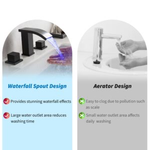 SKOWLL LED Faucet Bathroom Sink 3 Hole Waterfall Lavatory Vanity Faucet 8 Inch Spread Bath Faucet 2 Handle with Light, Matte Black