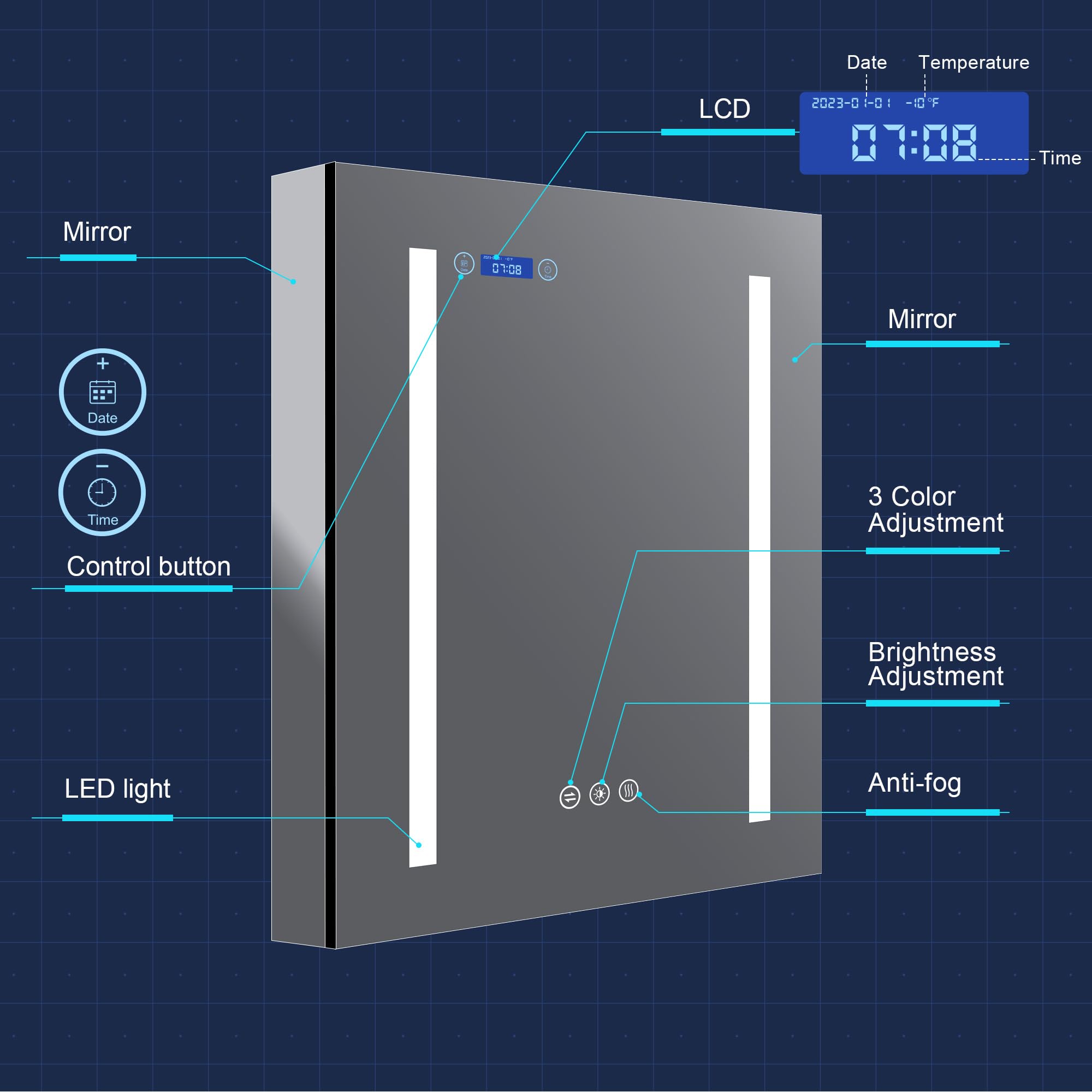 FRALIMK LED Medicine Cabinet with Vanity Mirror Lights, 24x30 inch Bathroom Wall with Defogger, Date/Time, Room Temp Display, 3X Makeup Mirror, Outlet, Recessed or Surface,Right Hinge