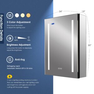 FRALIMK LED Medicine Cabinet with Vanity Mirror Lights, 24x30 inch Bathroom Wall with Defogger, Date/Time, Room Temp Display, 3X Makeup Mirror, Outlet, Recessed or Surface,Right Hinge