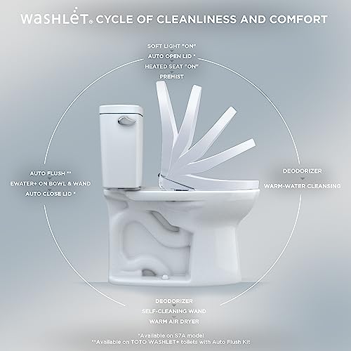 TOTO SW4726AT40#01 WASHLET+ Electronic Bidet Toilet Seat, Elongated, Cotton White