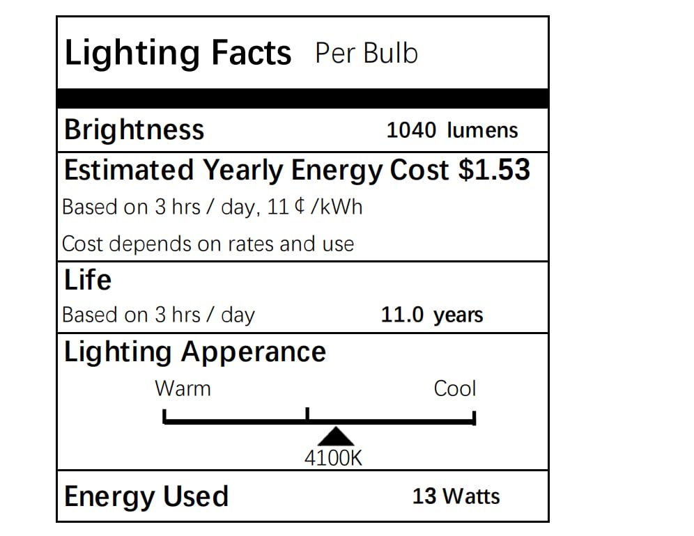 UNITEDLUX 3Pack PLC-13W 4 Pin G24q-1,Double Tube, Compact Fluorescent Light Bulb - Replaces Sylvania 20671 CF13DD/E/835 - Philips 38327-3 PL-C 13W/835/4P/ALTO and GE 97596 F13DBX/835/ECO4P(3)