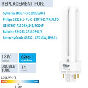 UNITEDLUX 3Pack PLC-13W 4 Pin G24q-1,Double Tube, Compact Fluorescent Light Bulb - Replaces Sylvania 20671 CF13DD/E/835 - Philips 38327-3 PL-C 13W/835/4P/ALTO and GE 97596 F13DBX/835/ECO4P(3)