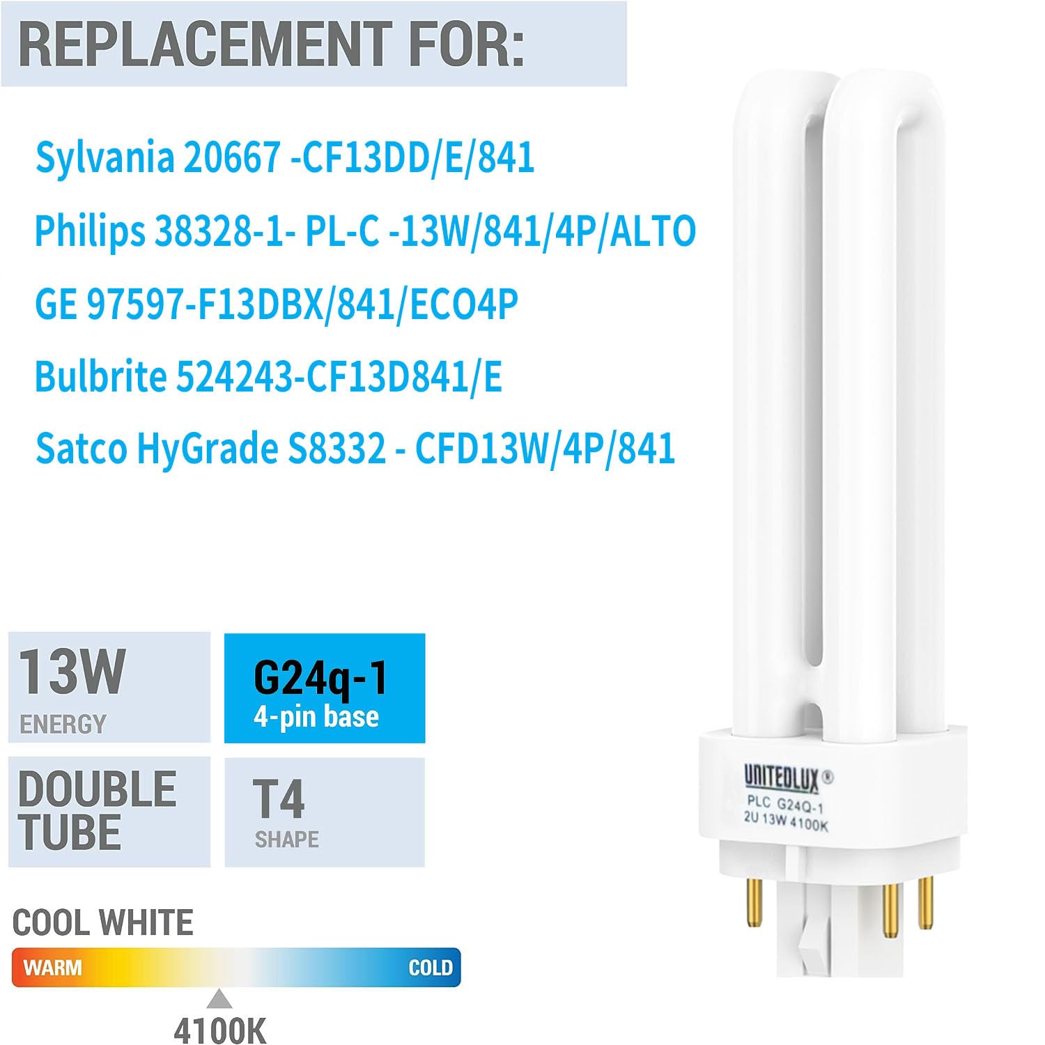 UNITEDLUX 3Pack PLC-13W 4 Pin G24q-1,Double Tube, Compact Fluorescent Light Bulb - Replaces Sylvania 20671 CF13DD/E/835 - Philips 38327-3 PL-C 13W/835/4P/ALTO and GE 97596 F13DBX/835/ECO4P(3)