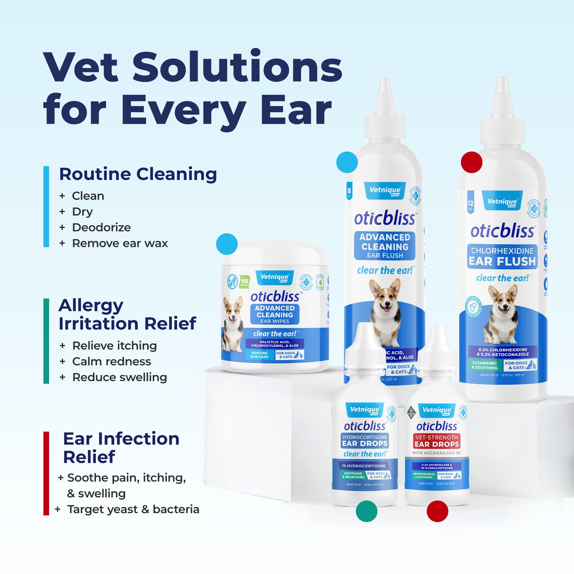 Vetnique Oticbliss Cat & Dog Ear Infection Treatment Drops - with 1% Hydrocortisone & MicroSilver BG for Dog Yeast Ear Infections - Vet Recommended Cat & Dog Ear Cleaner for Itchy Ear Relief