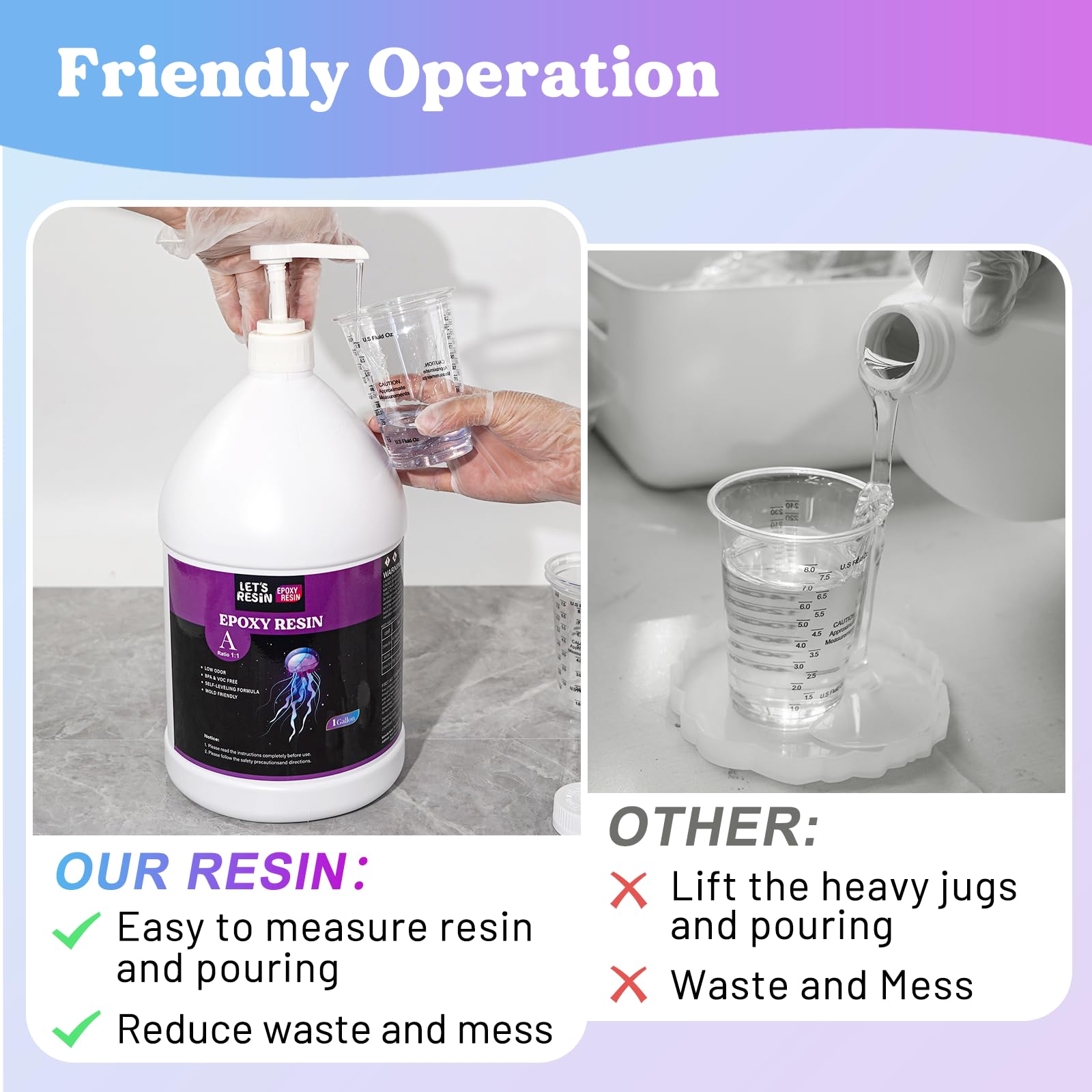 2 Gallon Epoxy Resin with Pumps, Bubble Free Resin Epoxy Kit, Crystal Clear Epoxy Resin and Hardener for DIY Art, Molds,Craft