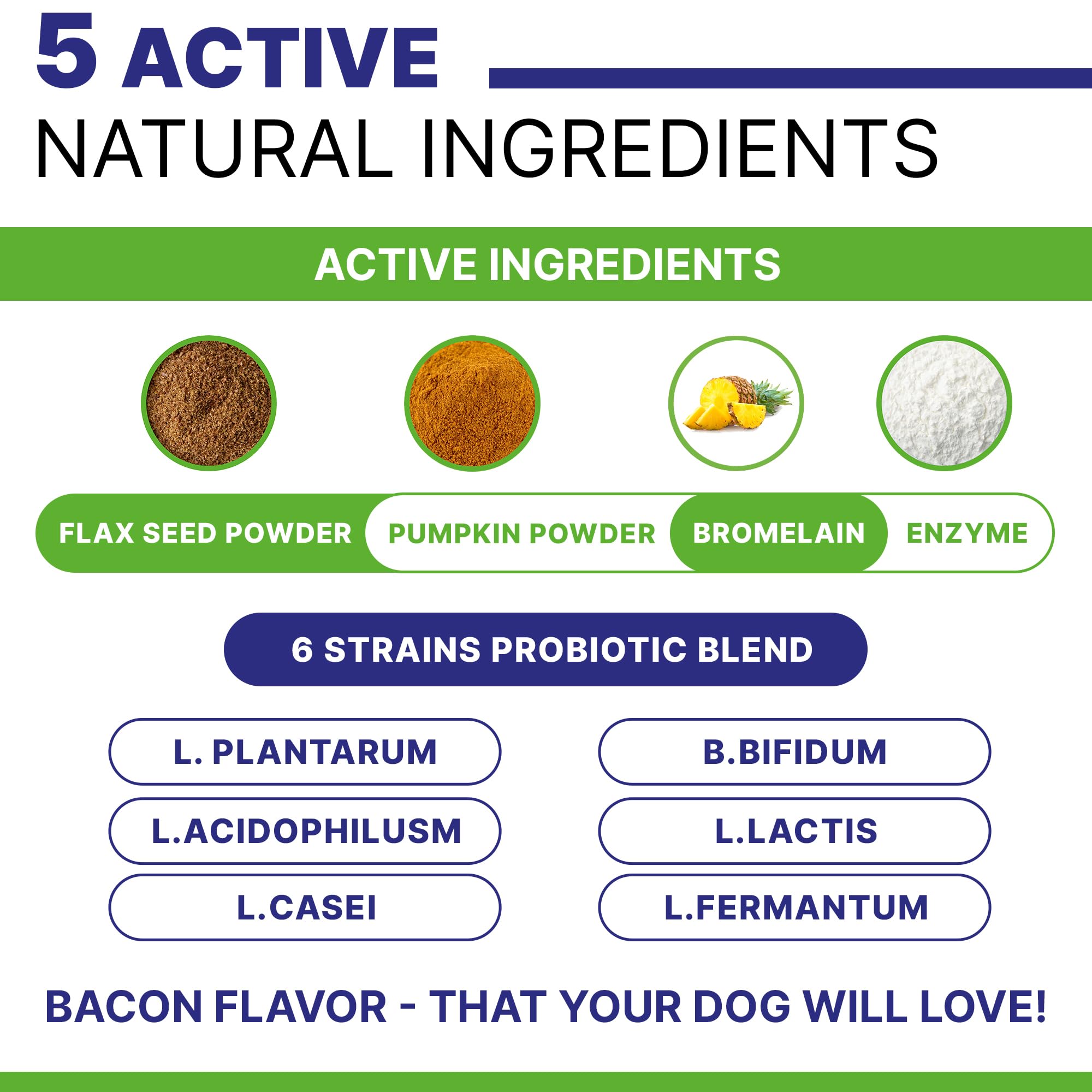 Pawsential Good Poop for Dogs - Anal Gland Support + Stool Solidifier Fiber Supplement - Digestive Support - Stool Quality and Consistency - 100ct