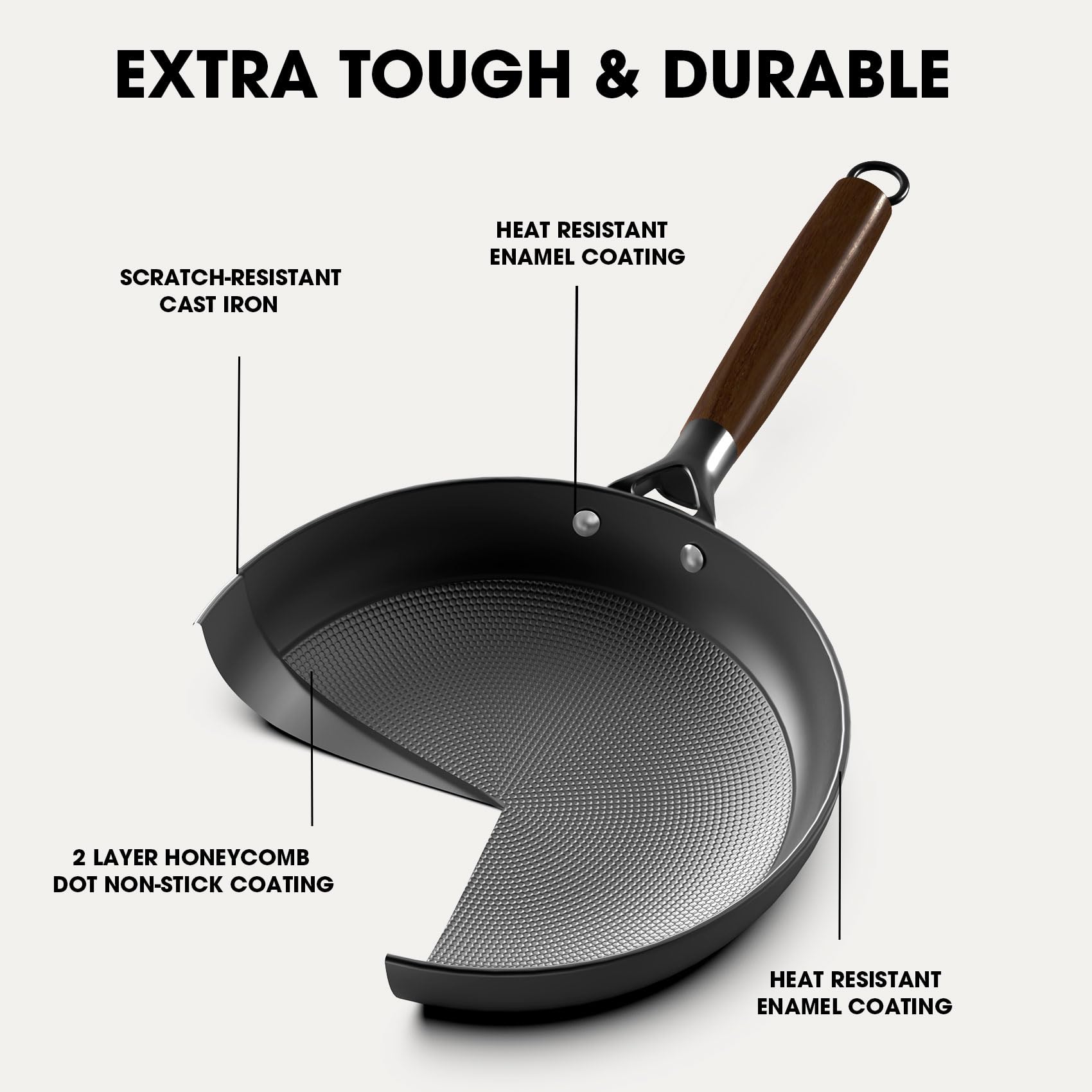 AOLDHYY Ying Pan 8 Inch, 3 in 1 Non Stick Frying Pans Garden Sculpture Outdoor Decoration, Black-sjiese02 (ZA-ZAUS-Z-PFP0318)